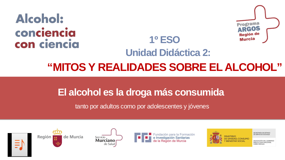 1º de ESO Diapositivas MITOS Y REALIDADES SOBRE EL ALCOHOL. ADAPTACIÓN AL CENTRO EDUCATIVO. Segunda Unidad Didáctica de "Alcohol: conciencia con ciencia". Sin locución.